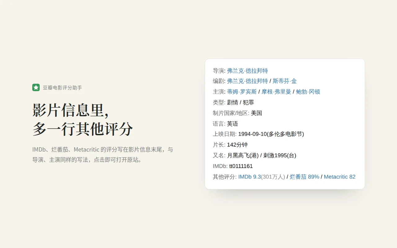 商店图片：《肖申克的救赎》的豆瓣影片信息末尾多出一行“其他评分”，与导演、主演行写法相同，蓝色链接以斜杠分隔：IMDb 9.3（301万人）/ 烂番茄 89% / Metacritic 82