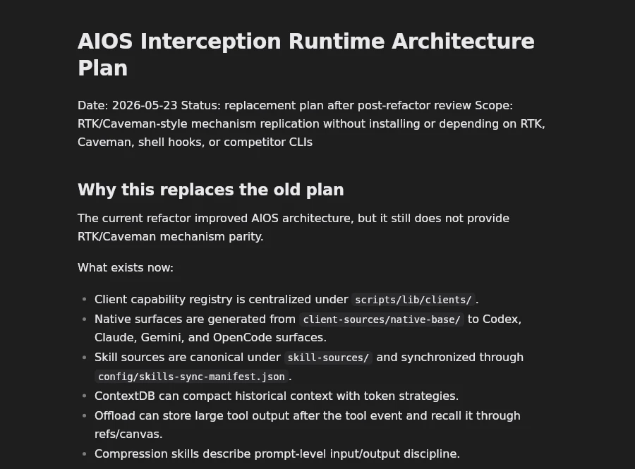 Readout’s reading view in dark mode: an architecture plan from rexleimo/aios with a heading, short paragraphs and bulleted lists with inline code paths.